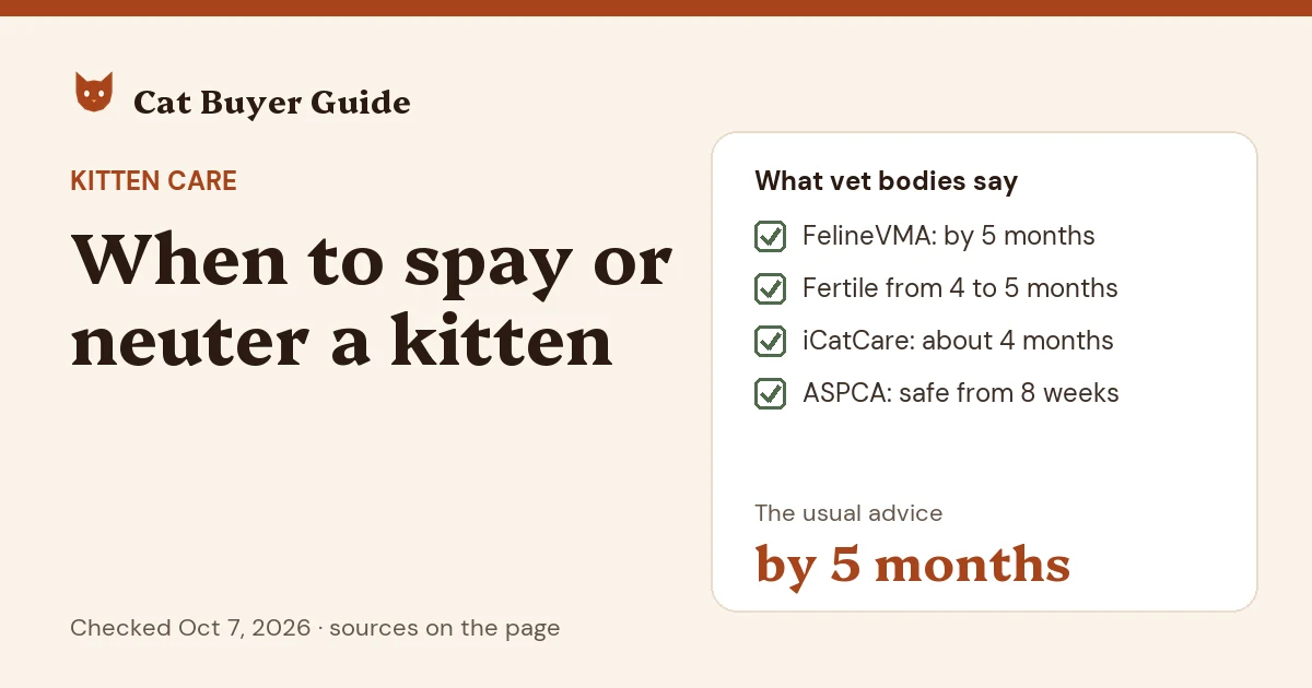 Card: when to spay or neuter a kitten. The FelineVMA (formerly AAFP) advises by 5 months, since cats can be fertile from 4 to 5 months; International Cat Care says about 4 months; the ASPCA says it is safe from 8 weeks.